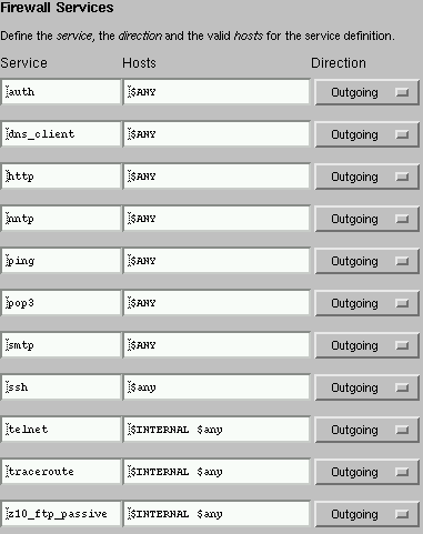 Dienste auf der Firewall