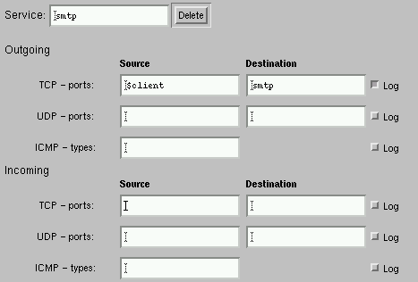 Definition eines Dienstes
